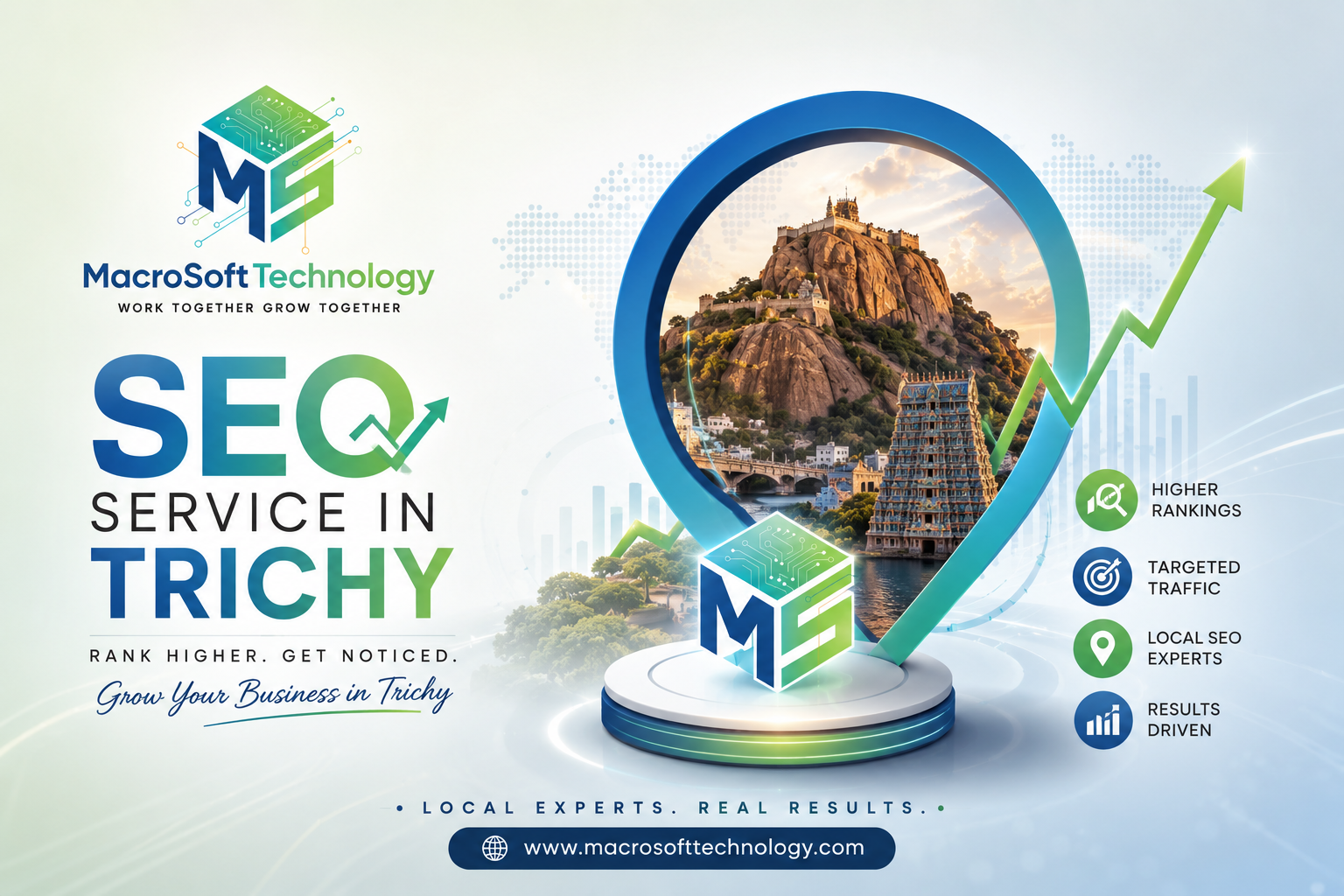 E-commerce SEO Services